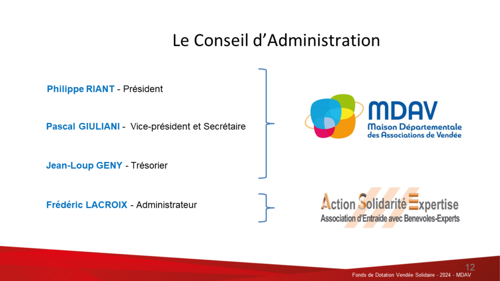 Conseil d'administration